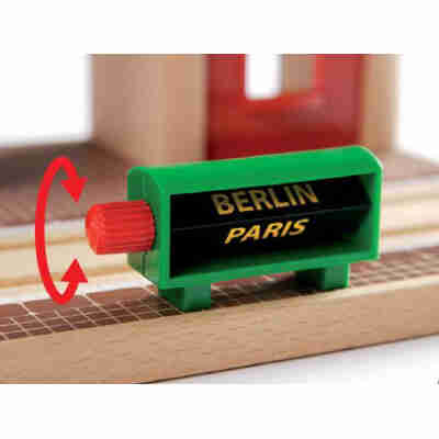 Panneau destination interchangeable Paris Berlin gare BRIO