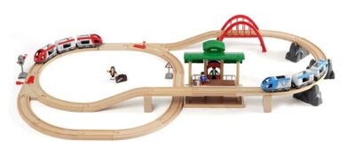 Circuit - Plateforme voyageurs