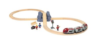 Circuit en 8 - Voyageurs