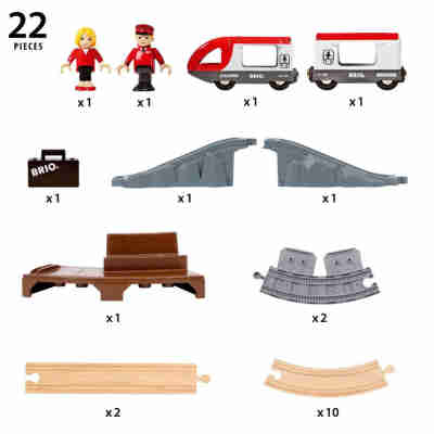 Pièces incluses dans le Circuit BRIO 36079