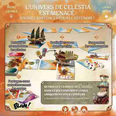 Ptit Loustic – Magasin de jeux et jouets à Saint-Étienne 2 Arrière de la boîte du jeu Celestia Duo