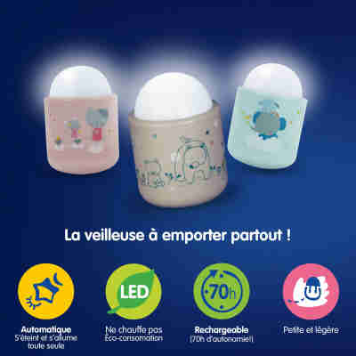 Veilleuses Nomades Pabobo avec différents décors